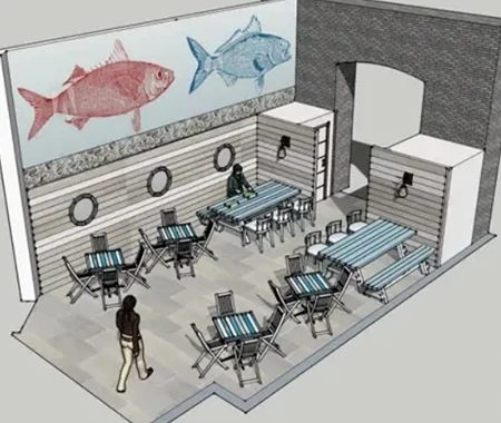 Visualisation Options